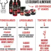 Online Cerf Dellier Colorant Liquide Hydrosoluble Orange Or 30 Ml
