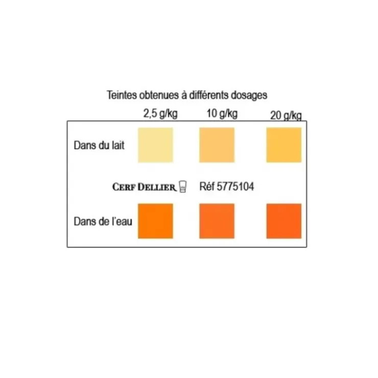 Clearance Cerf Dellier Colorant Poudre Alimentaire Jaune Or 100 G