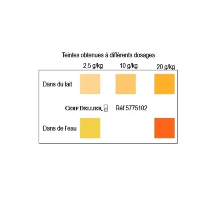 Cerf Dellier Colorant Poudre Alimentaire Jaune Ananas 100 G