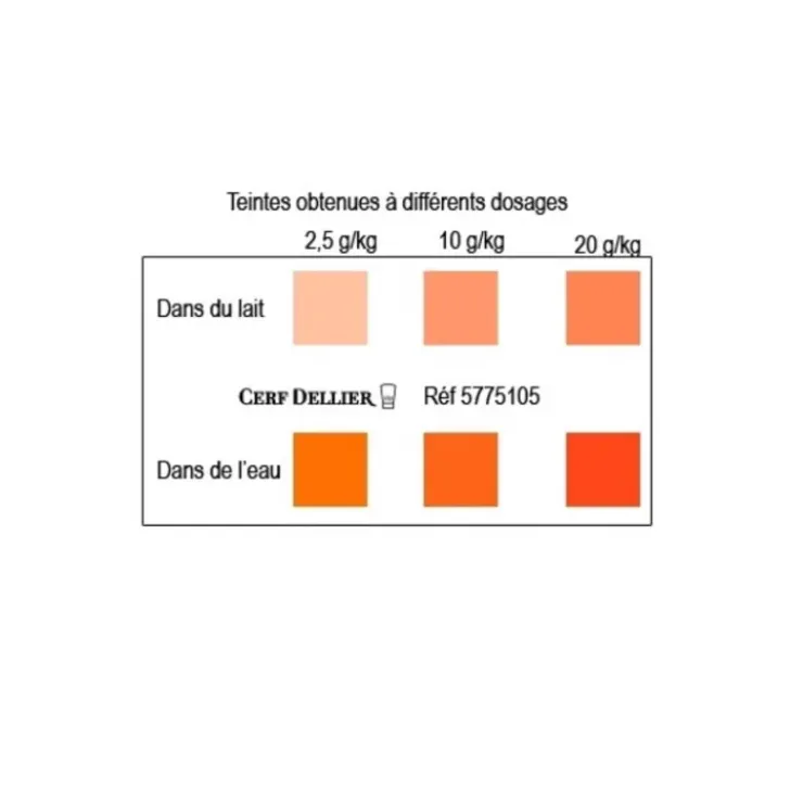 Clearance Cerf Dellier Colorant Poudre Alimentaire Orange Or 100 G