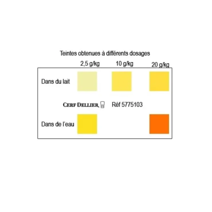Best Cerf Dellier Colorant Poudre Alimentaire Jaune Oeuf 100 G