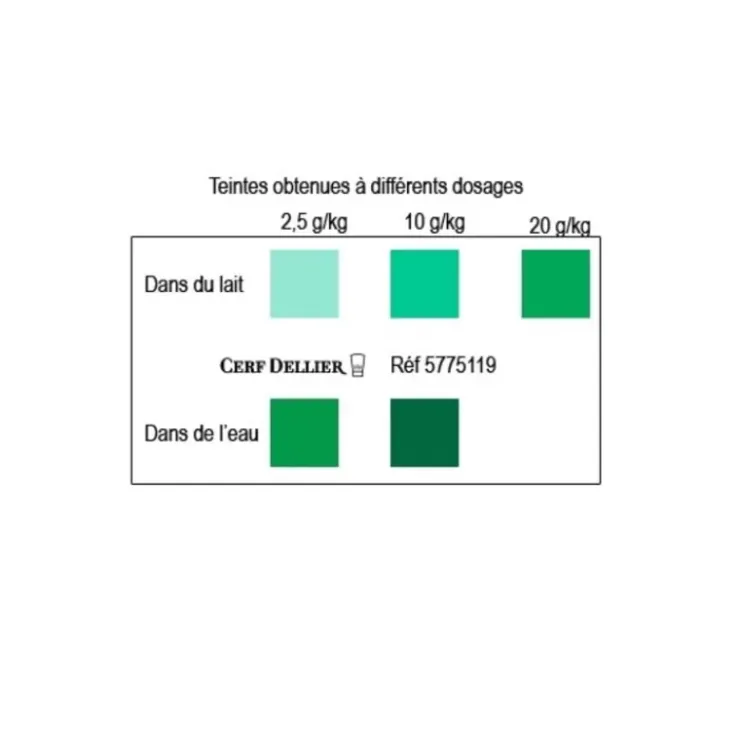Discount Cerf Dellier Colorant Poudre Alimentaire Vert Pistache 100 G