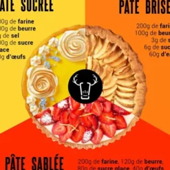 Best Cerf Dellier Moule A Tartelette Carre Antiadhesif Avec Fond Amovible