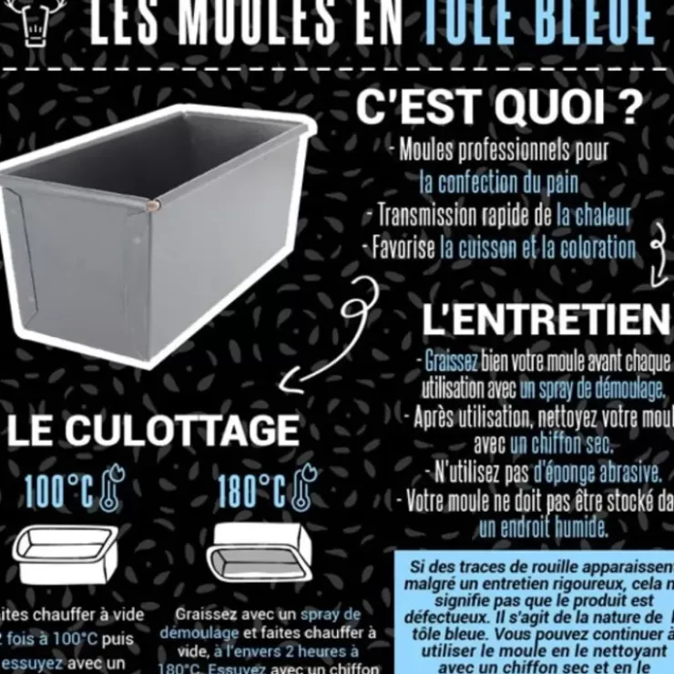 New Cerf Dellier Plaque Bords Droits En Tole D'Acier 40 X 30 Cm De Buyer